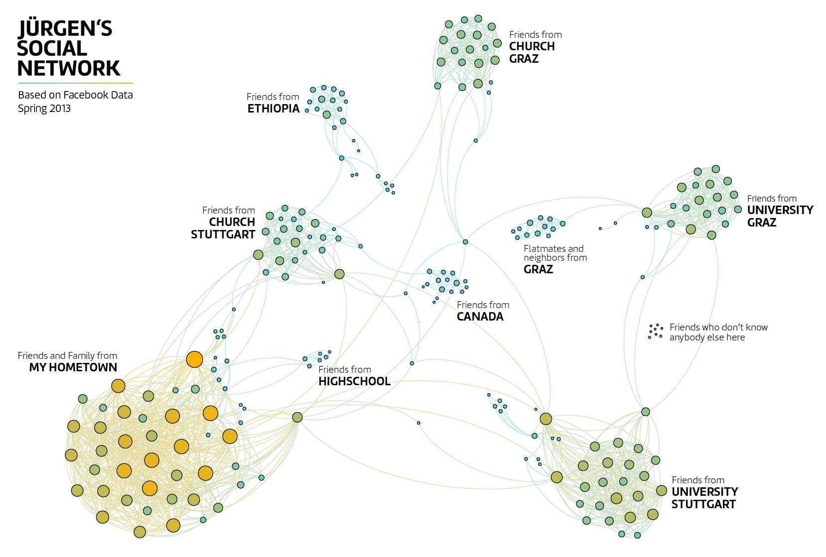 Knowledge Graph Visualization A Comprehensive Guide with Examples knowledge-graph-visualization-a-comprehensive-guide-with-examples